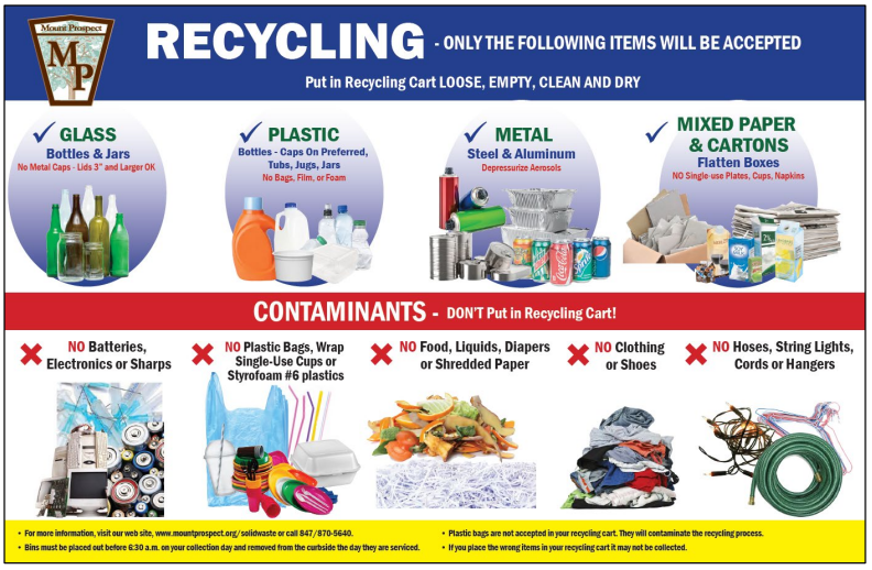 Recycling flyer for the City of Greenville
